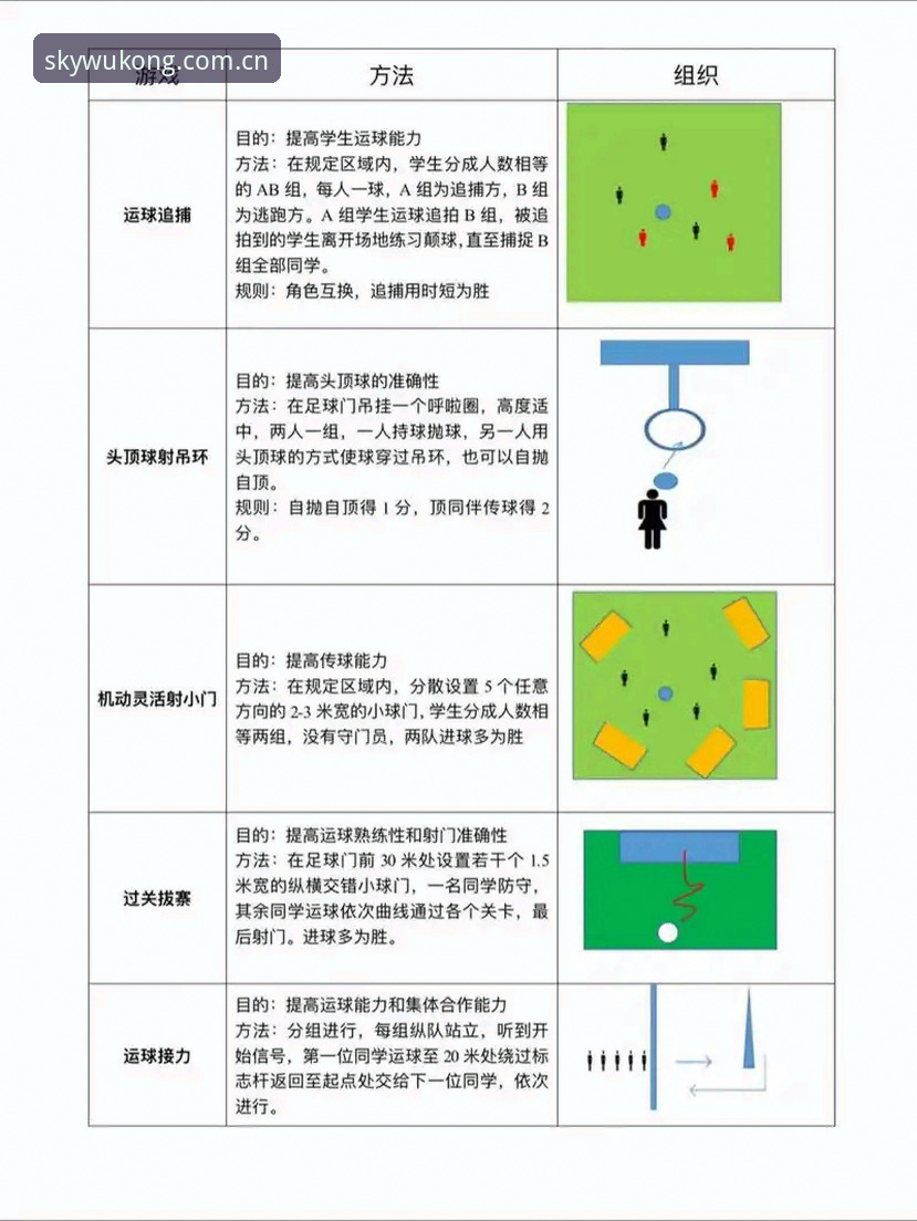 悟空体育赛事平台对比教程：从入门到精通的完整操作指南